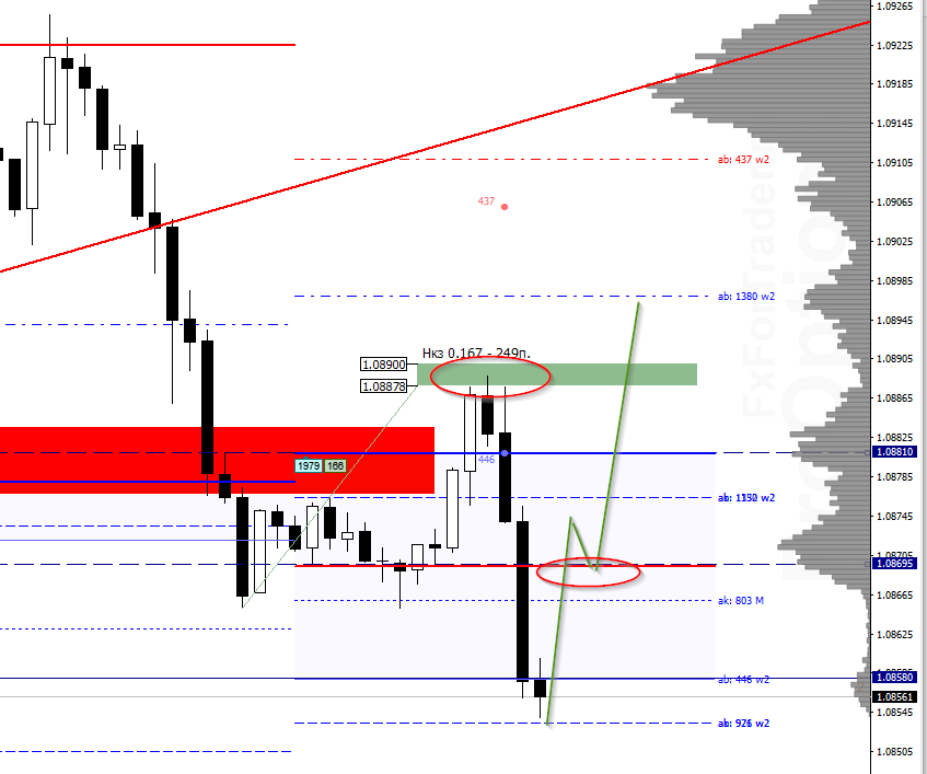 eJB_image_EURUSD - 13.02.png